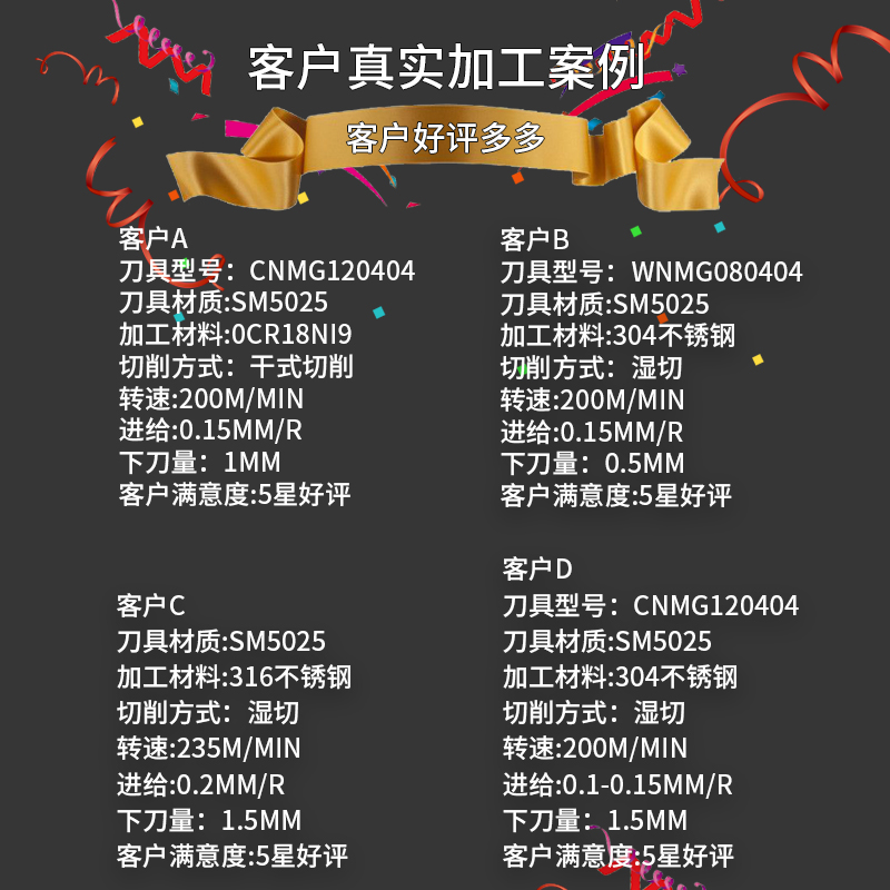 SM5025不銹鋼車刀片