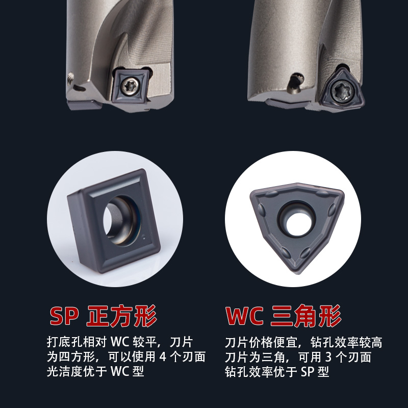 WCMX暴力鉆 車床潛孔鉆 噴水鉆U鉆
