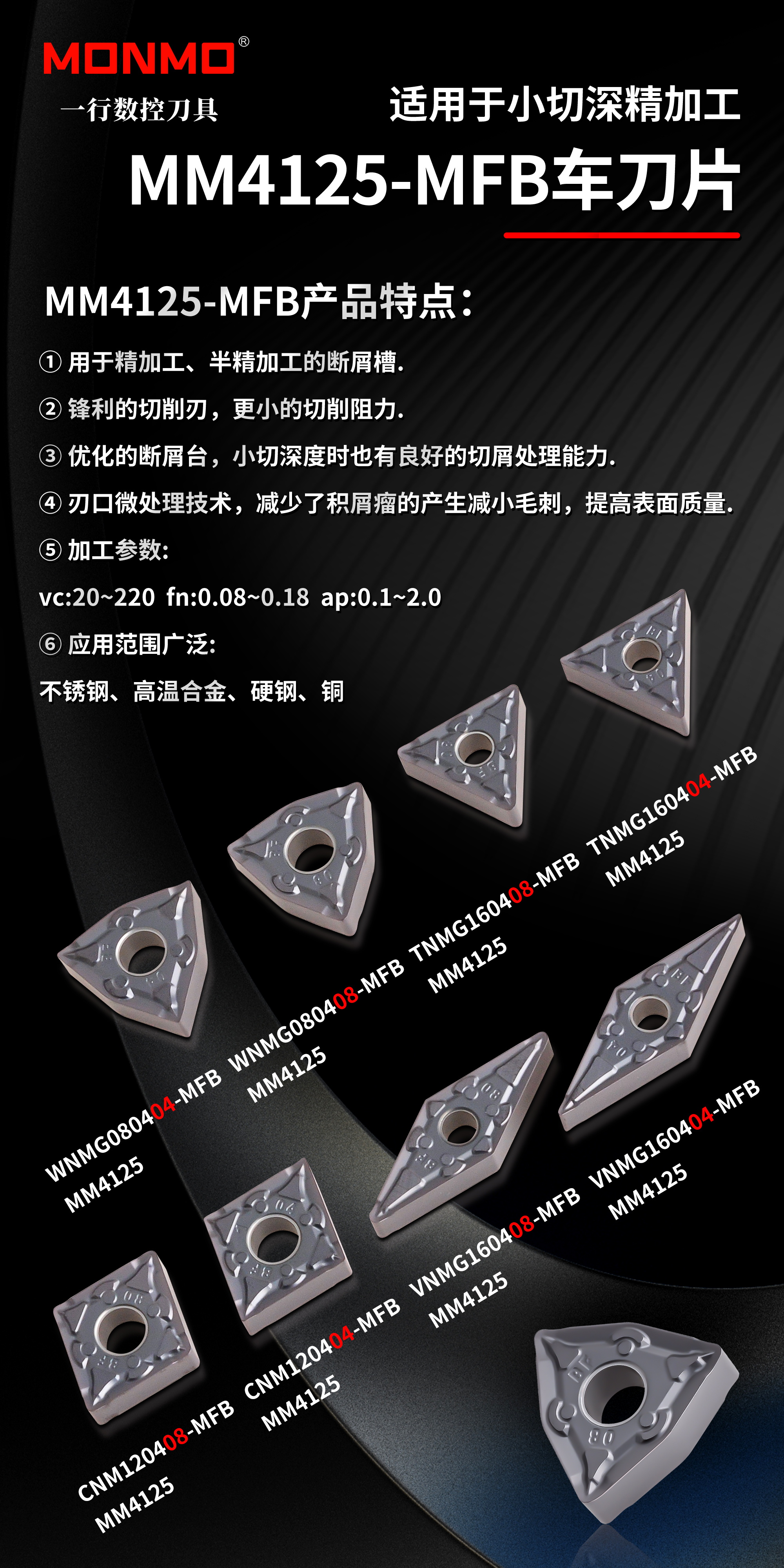 MM4125不銹鋼鎳基合金專用車削材質刀片