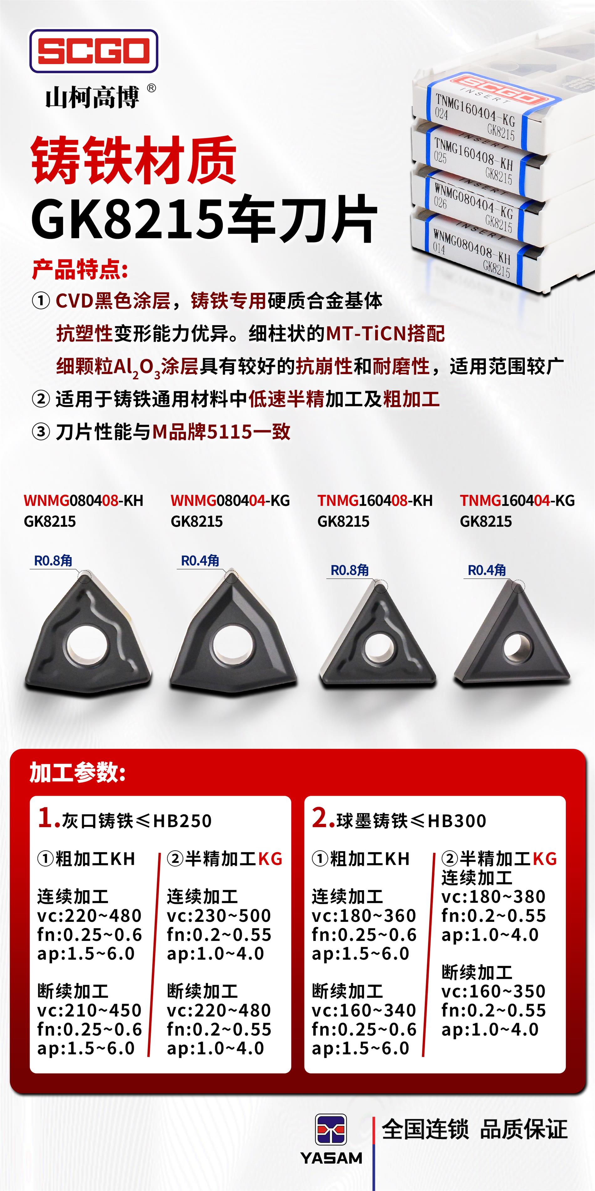 SCGO? 山柯高博? GK8215材質鑄鐵專用車刀片